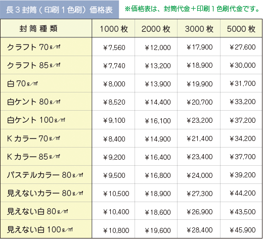 長３価格表