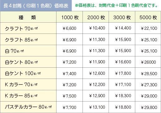 長４価格表