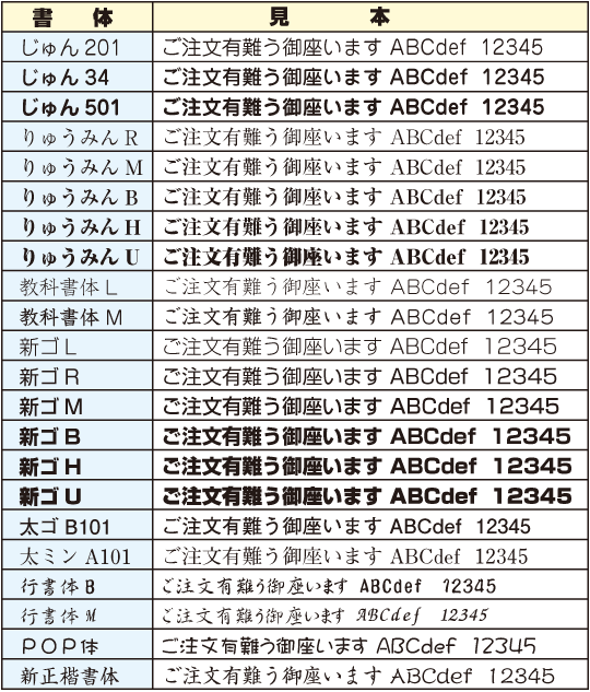印刷書体見本